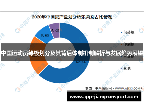 中国运动员等级划分及其背后体制机制解析与发展趋势展望